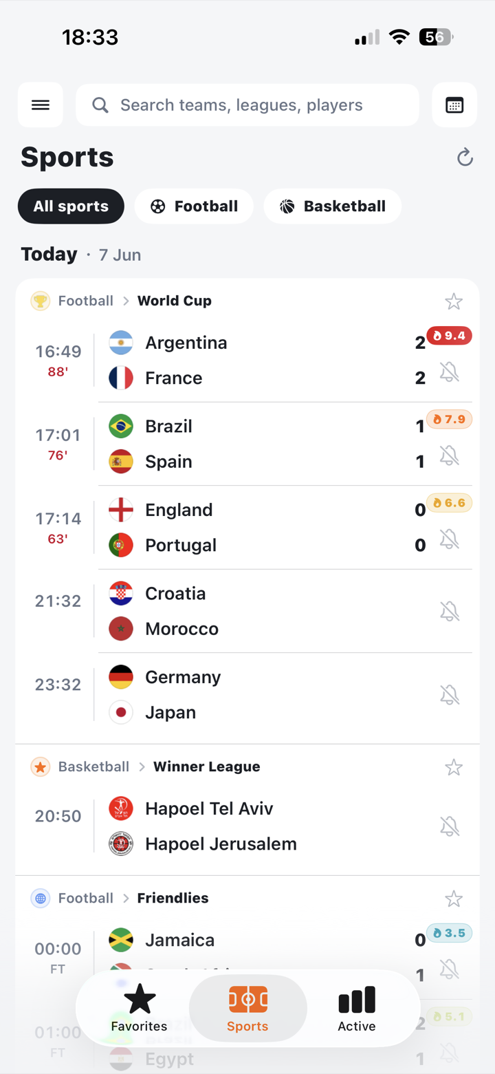 Clutch Alarm sports feed showing live World Cup matches with drama scores