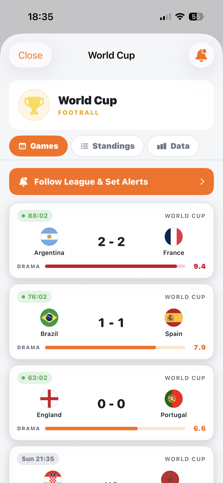 Follow the World Cup screen with per-match drama bars